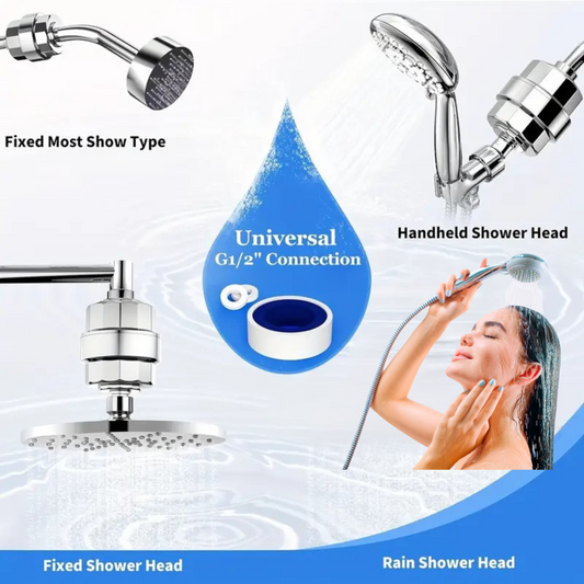 Shower Head Faucet Filtration Device